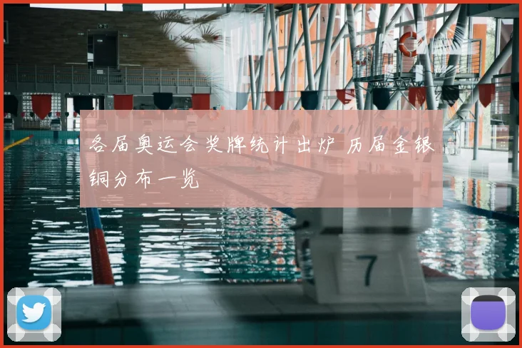 各届奥运会奖牌统计出炉 历届金银铜分布一览